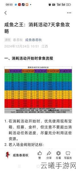 咸鱼之王跑鞋获取攻略,全面揭秘跑鞋获得途径与使用绝技,助你驰骋赛场!