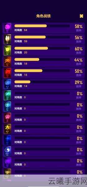 刀塔传奇狼人竞技场深度攻略,解锁全新战斗乐趣与策略布局