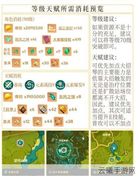 原神琴技能特点及趣味玩法深度解析与推荐