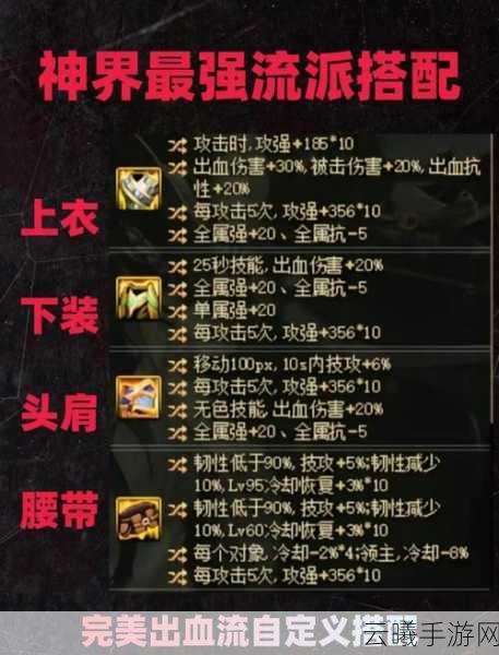 DNF手游,揭秘角色血量快速下降之谜与趣味玩法探索