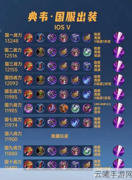 王者荣耀典韦技能加点全攻略，解锁狂暴战士的极致输出！