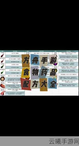 方舟,生存进化手游卡蛋获取技巧及孵化方法全攻略
