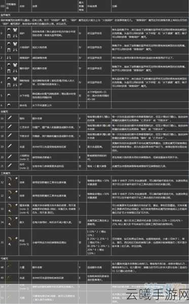 我的世界宝藏型魔咒获取攻略及趣味玩法介绍