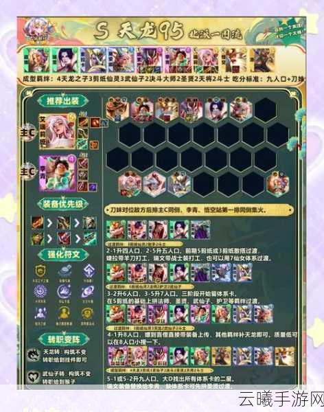 闪烁之光最强阵容排行揭晓，探索神话之旅的终极策略！