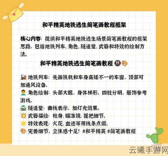 和平精英地铁逃生新手教程,掌握生存与竞技的艺术