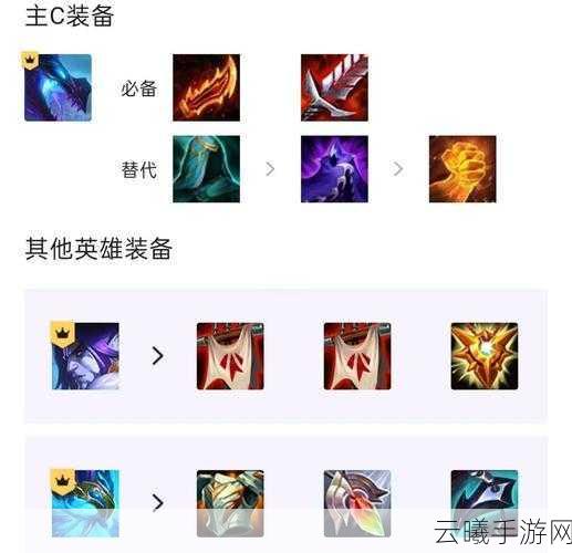 云顶之弈赛芬炮手阵容深度解析与趣味玩法推荐