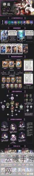 崩坏星穹铁道停云队伍搭配全攻略,解锁无限可能!