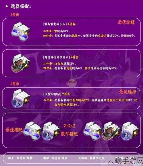 崩坏,星穹铁道金色遗物解锁等级及趣味玩法揭秘