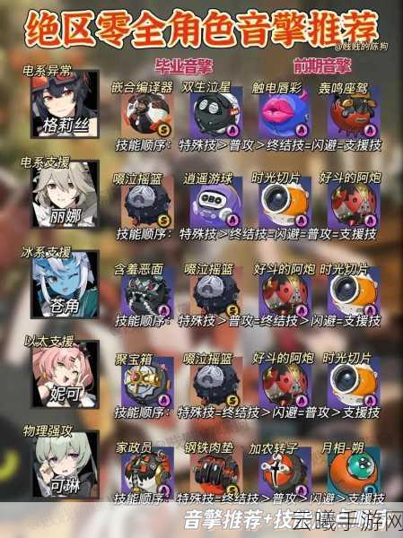 绝区零攻略大揭秘,轻松驾驭天气与音乐,双重挑战乐无穷!