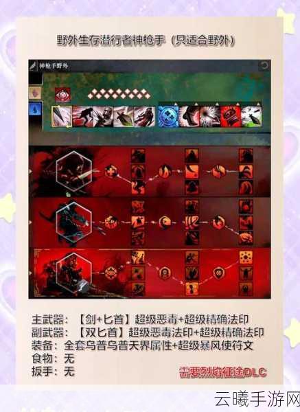 潜行者2手游攻略,深度解析吵闹鬼高效击败策略与趣味玩法揭秘