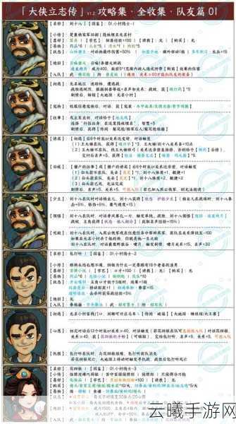 大侠立志传正式版金色长兵全收集攻略，解锁绝世神兵，称霸武林之路