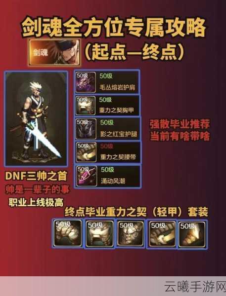 DNF手游收益制裁解除攻略及趣味玩法揭秘