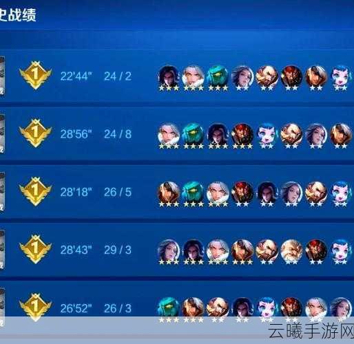王者荣耀自走棋模式，长城守卫军角色全解析及趣味玩法探索