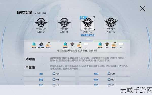 战双帕弥什支援架构零件使用全攻略,深度剖析零件系统,解锁高效战斗新纪元