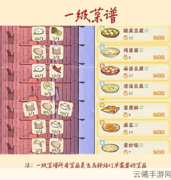 天涯明月刀手游新食谱揭秘，花菇无黄蛋，烹饪江湖新风味！