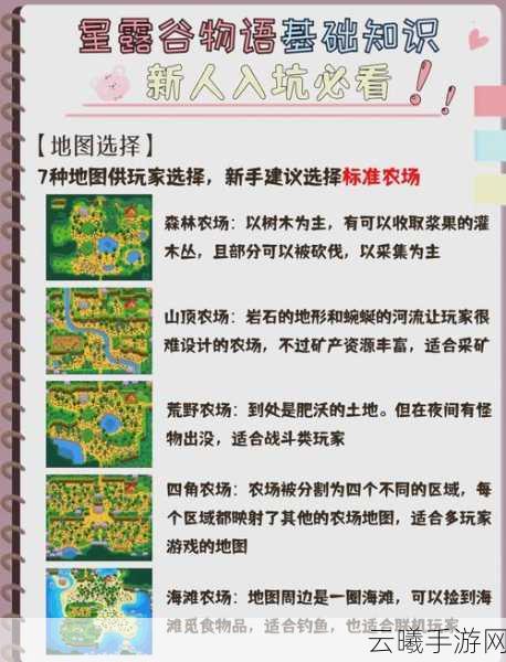 星露谷物语手游资讯，揭秘布告栏位置与趣味玩法