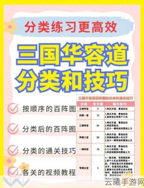 三国杀华容道21关解法全揭秘,策略与智慧并存的挑战