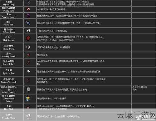 秘境探索,浅灰色玻璃板之谜手游资讯,解锁未知世界的奇幻之旅