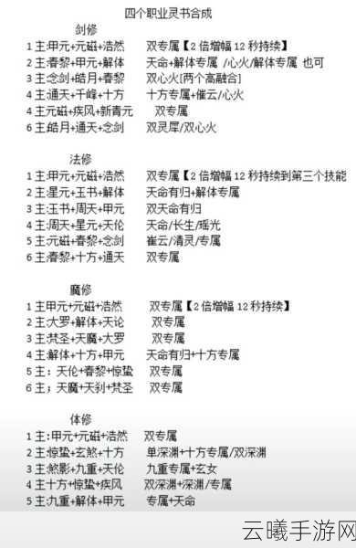 神仙道技能书揭秘,解锁修行者的终极武器,探索奇幻仙侠之旅