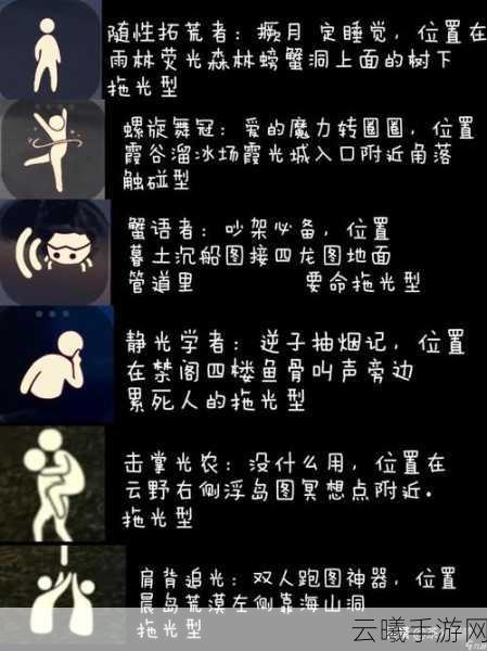 光遇表演季第四个任务先祖位置全攻略及趣味玩法揭秘