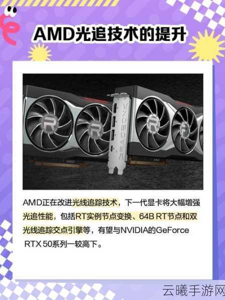 AMD RX6000系显卡技术赋能，光影奇境手游开启光追新纪元