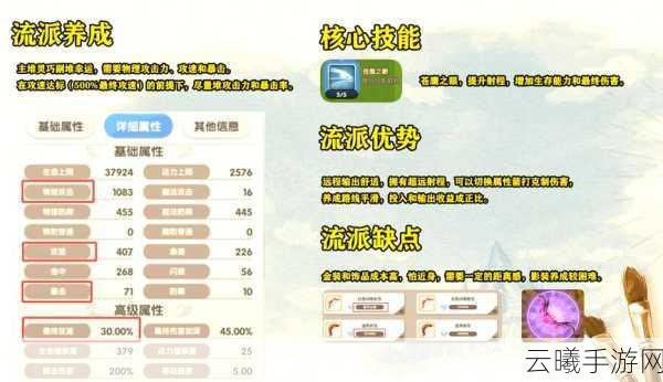 仙境传说RO手游武器伤害修正与技能属性深度剖析