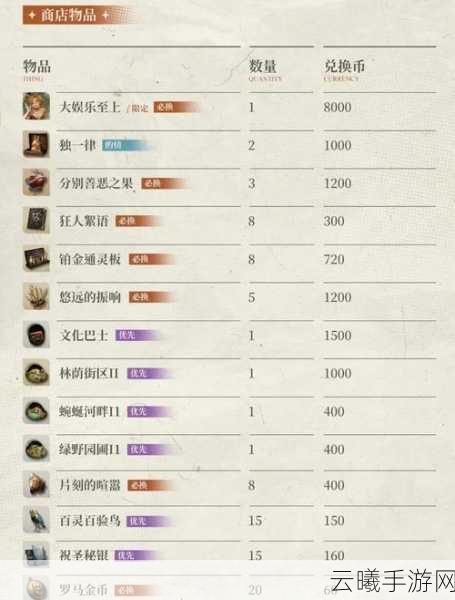 王者荣耀战队商店兑换指南,如何精明选择,换取最划算奖励