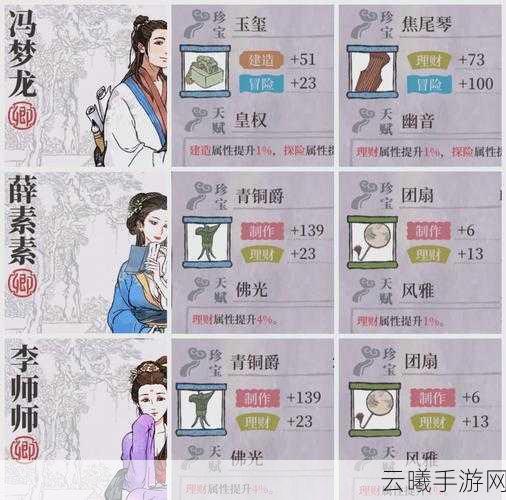 江南百景图武则天珍宝搭配攻略,解锁专属珍宝,打造盛世王朝!