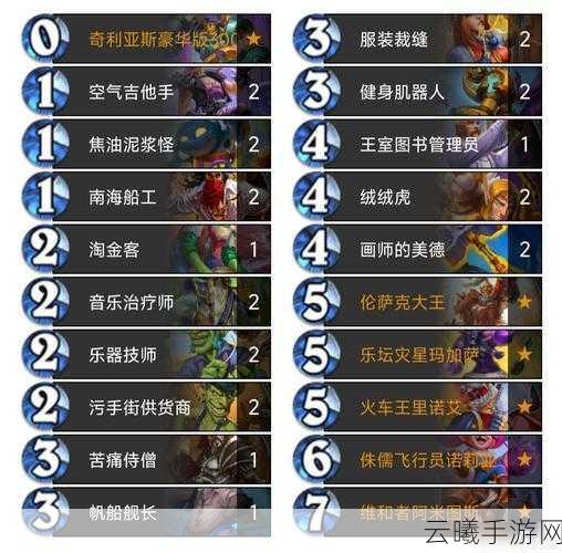 炉石传说加基森新版周卓鱼人骑卡组深度解析与趣味玩法