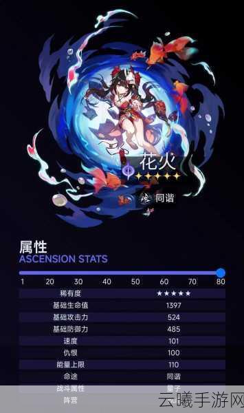 崩坏星穹铁道花火行迹突破材料全解析,探索无限宇宙,点燃战斗激情