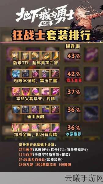 DNF手游狂战士装备搭配与趣味玩法全解析