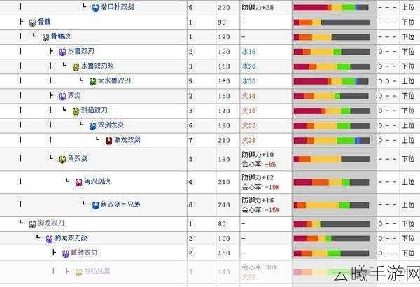 PSP怪物猎人P3手游化,大刀技巧攻略与趣味玩法揭秘