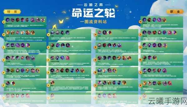云顶之弈手游，揭秘经验升级最快攻略，解锁趣味玩法！