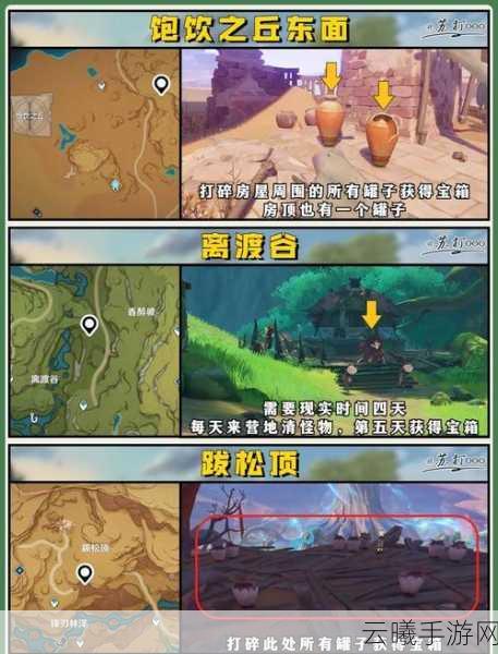 原神非自愿的献祭任务全宝箱位置及趣味玩法深度解析