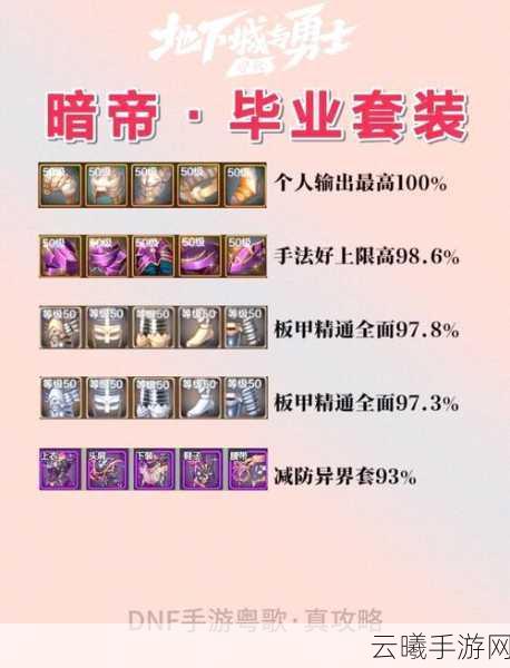 DNF手游，深渊骑士套鬼剑士，武器幻化终极搭配指南