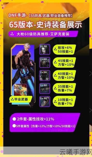 DNF手游装备选择新风向，混沌与石碑，谁主沉浮？