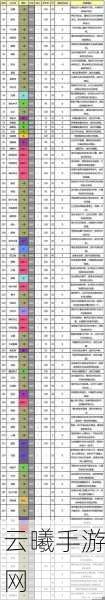 口袋妖怪复刻贵妇猫种族值深度解析及趣味玩法探索