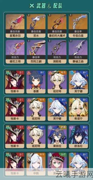 原神恰斯卡角色圣遗物搭配推荐及趣味玩法探索