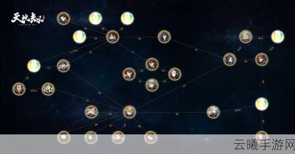天地劫，幽城再临新手入门全攻略，解锁奇幻冒险新篇章