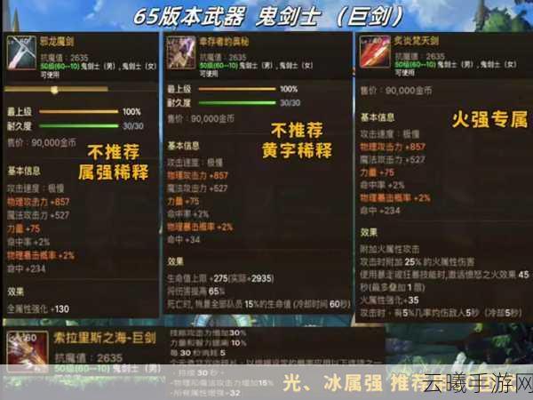 地下城与勇士手游，剑鞘与白书深度对比，哪个才是你的战斗神器？