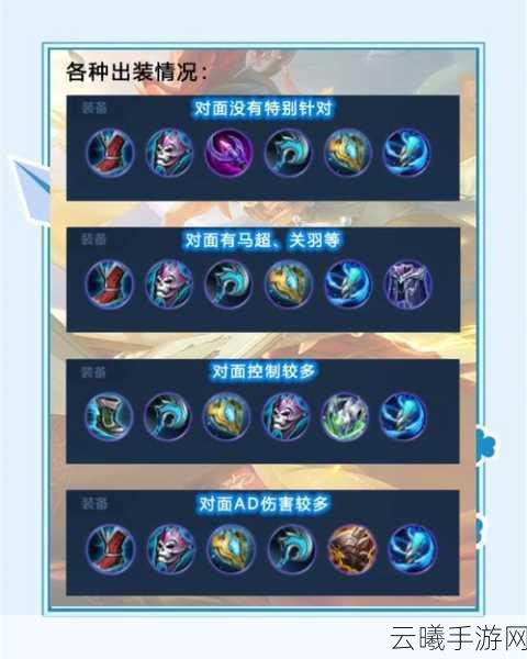 王者荣耀甄姬最佳六神装出装搭配推荐及趣味玩法解析