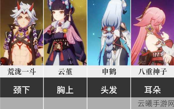原神深度解析，神之眼真的是七神赐予的吗？探索提瓦特大陆的奥秘与趣味玩法