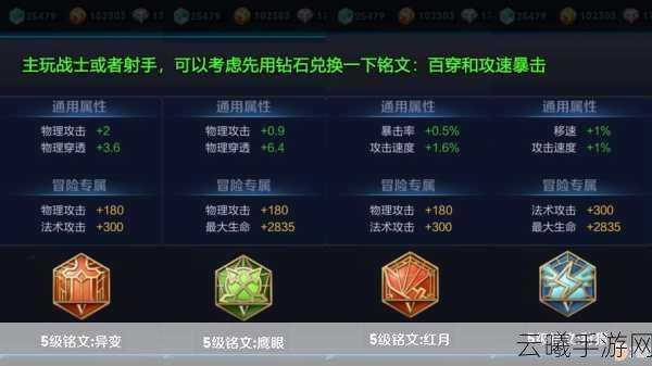 王者荣耀快速获取5级铭文攻略及趣味玩法揭秘