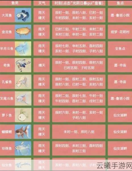 桃源深处有人家手游好友添加攻略及趣味玩法揭秘
