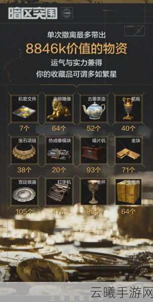暗区突围科恩币变现全攻略，解锁财富新玩法！