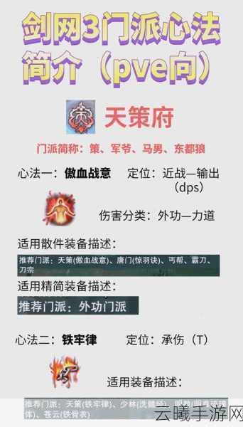 剑侠世界3手游萌新入门指南，热门门派推荐与趣味玩法揭秘