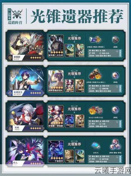 崩坏，星穹铁道景元无专武光锥选择全攻略