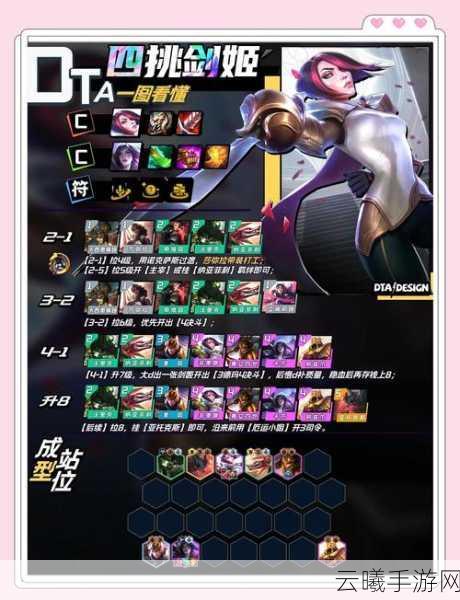 王者荣耀10v10超燃阵容推荐,解锁全新团战乐趣与策略深度