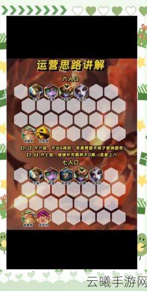 螺旋勇士超时空指令配件搭配全攻略,打造无敌战斗阵容!