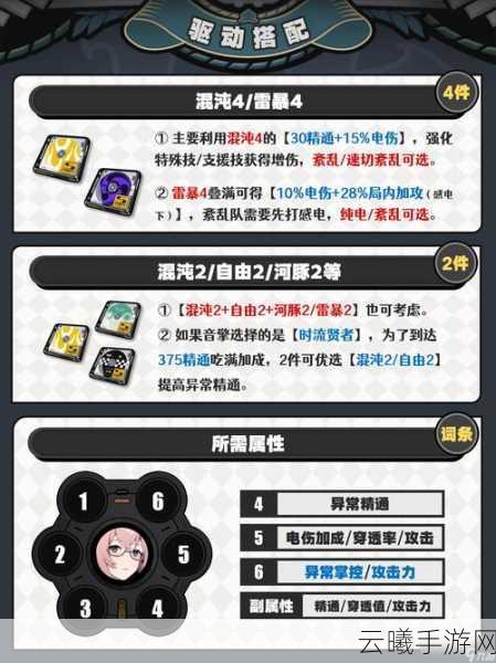 绝区零解锁新境界,几级可刷驱动盘及趣味玩法全揭秘